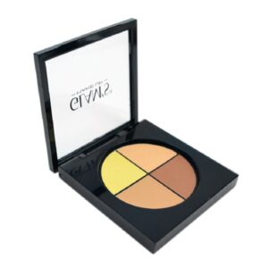 Contouring